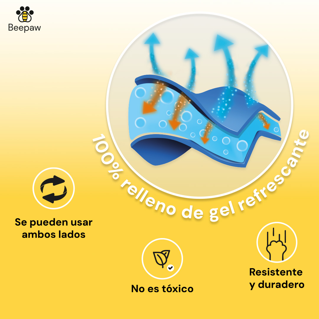 MANTA REFRIGERANTE PARA MASCOTAS BEEEPAW COOL-E BIG - Imagen 4
