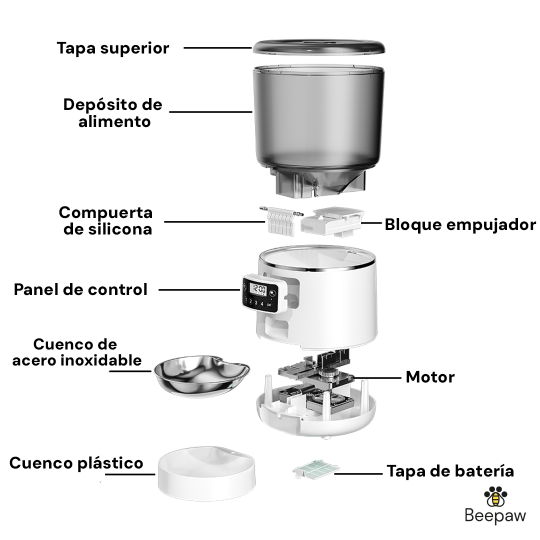 COMEDERO INTERACTIVO BEEPAW FOOD-E C/CAMARA BLANCO - Imagen 3