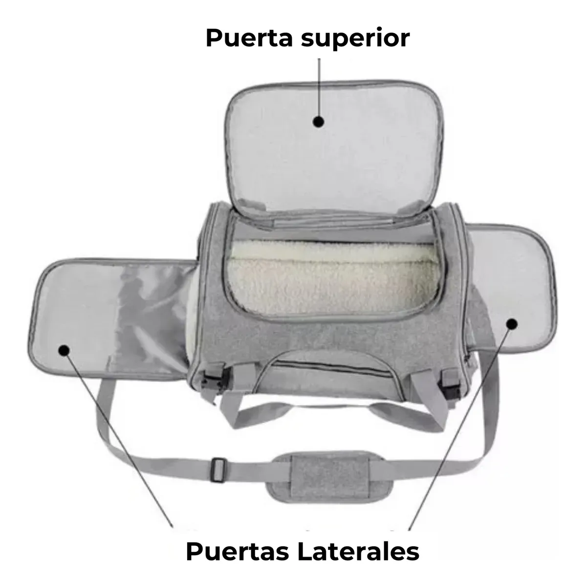 BOLSO TRANSPORTADOR PREMIUM PARA MASCOTAS BEEPAW GRIS - Imagen 5