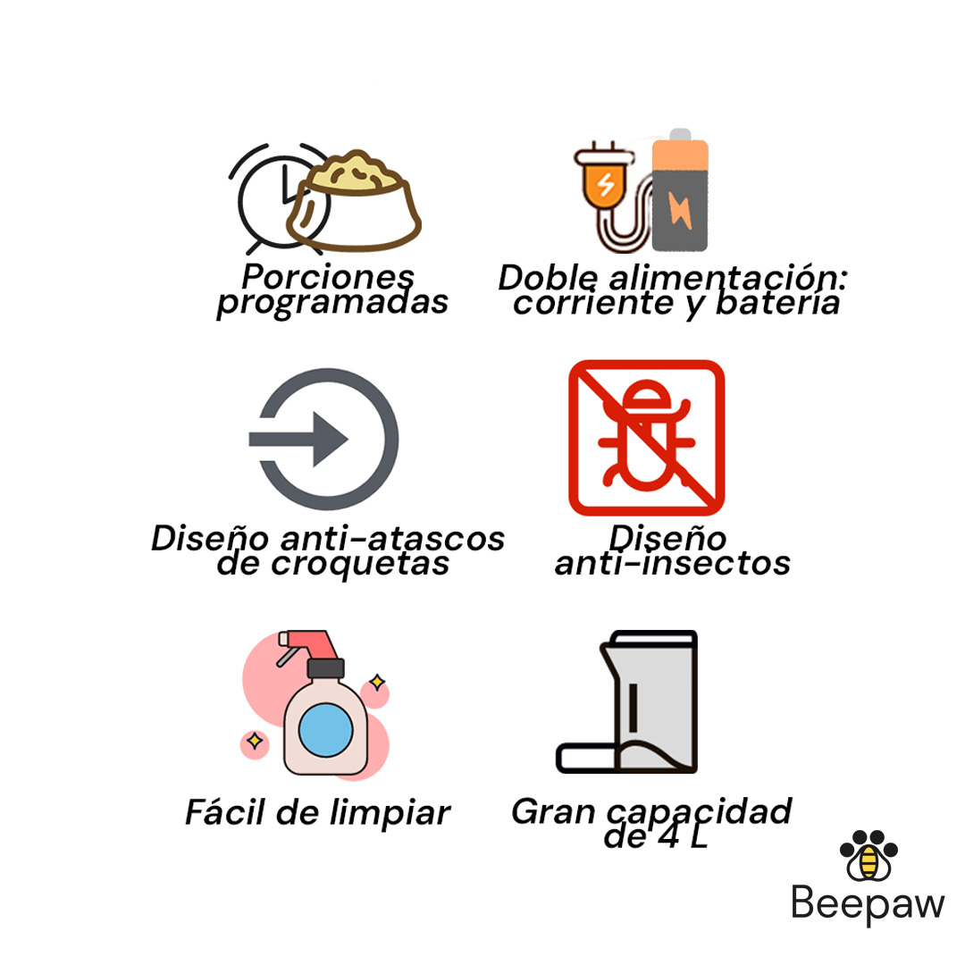 COMEDERO INTERACTIVO BEEPAW FOOD-E S/CAMARA NEGRO - Imagen 2