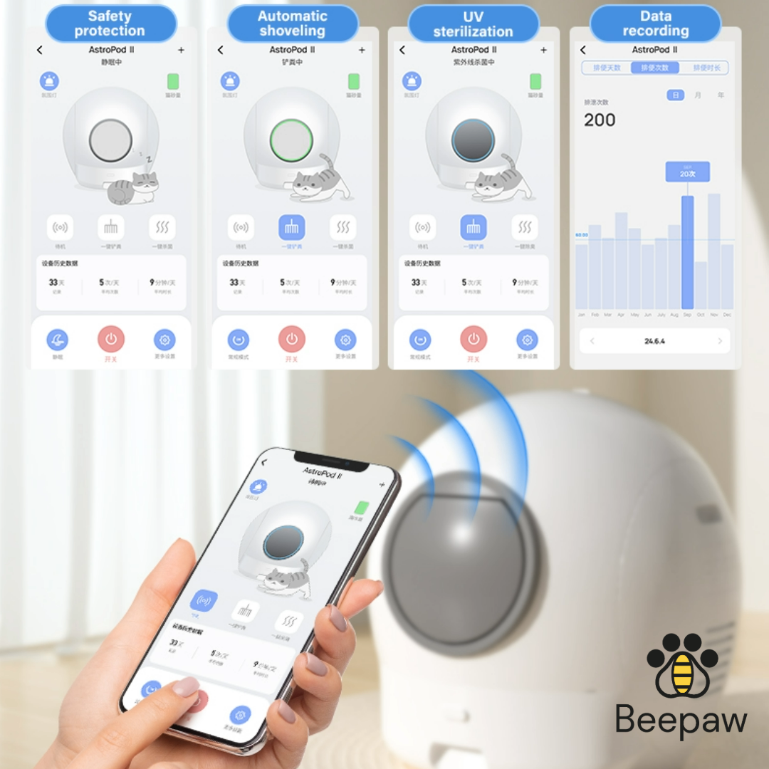 LITERA CON LIMPIEZA AUTOMÁTICA BEEPAW SAND-E BLANCA - Imagen 4