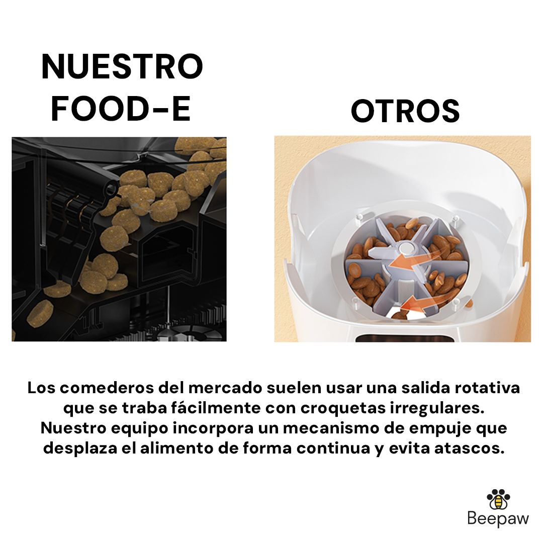 COMEDERO INTERACTIVO BEEPAW FOOD-E C/CAMARA BLANCO - Imagen 6
